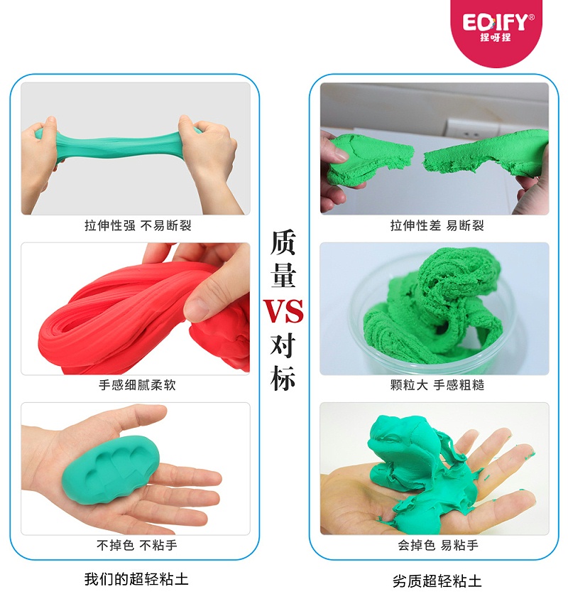 优质超轻粘土VS劣质超轻粘土.